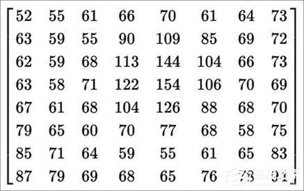 科普:关于图像格式JPG和JPEG你知多少?