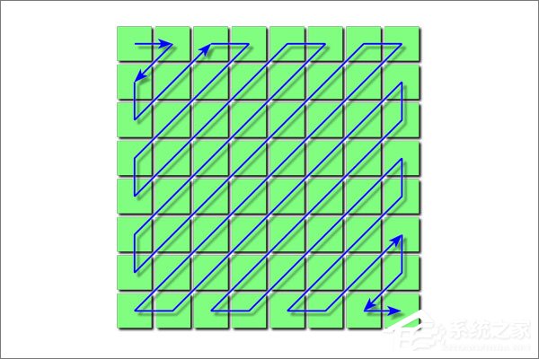 科普:关于图像格式JPG和JPEG你知多少?