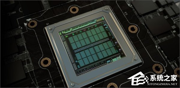 核心显卡和独立显卡哪个好?