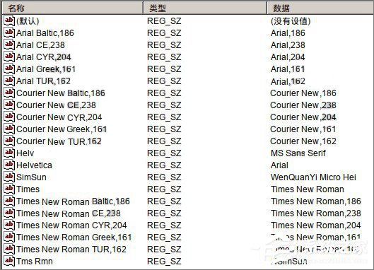 如何在Linux系统下运行Photoshop?