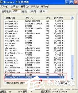system idle process是什么进程?能删除吗?
