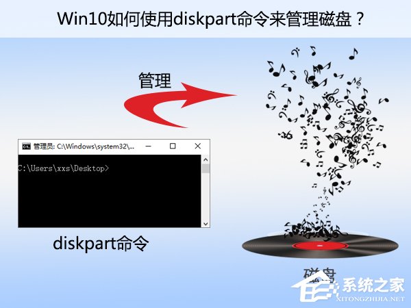 Win10如何使用diskpart命令来管理磁盘?