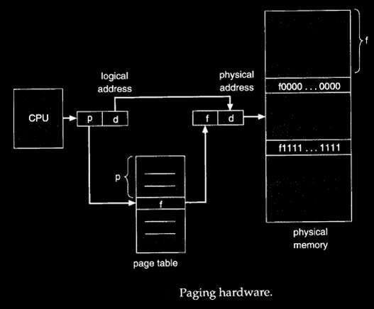 句柄是什么?Windows结构体里面句柄的作用