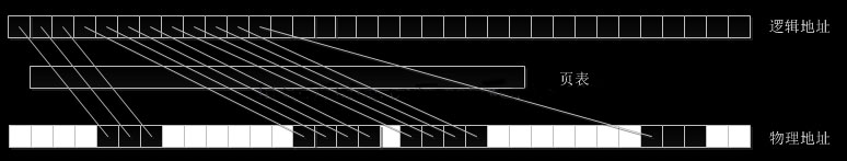 句柄是什么?Windows结构体里面句柄的作用