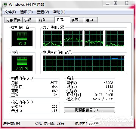 Win7电脑内存使用率高如何解决?