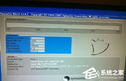 GHOST备份系统的方法 GHOST备份系统教程