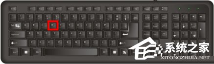 Win7运行快捷键有何方法?