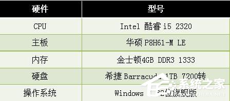 360极速浏览器怎么样?