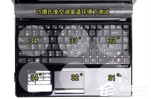 笔记本显卡能换吗?