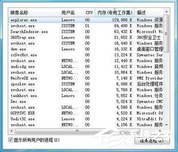 如何解决Win7任务管理器标题栏不见了的问题?