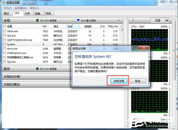 Win7 CPU使用率忽高忽低怎么办?