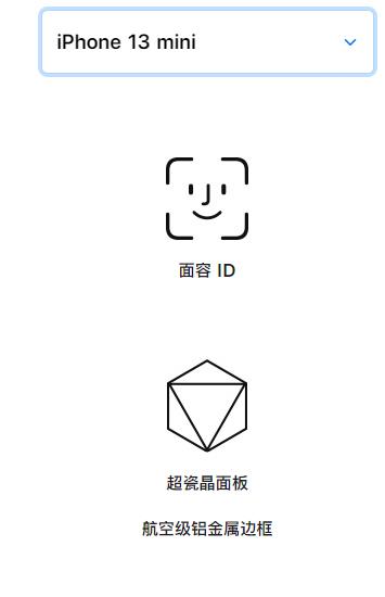我来教你苹果13mini有指纹吗。