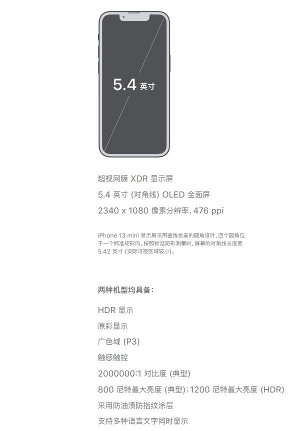 教你iphone13mini支持高刷吗。