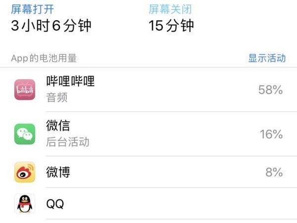 教你iphone13pro电池耗电快怎么办。