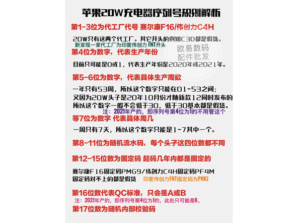 小编教你苹果原装充电器如何查真伪。