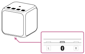 小编分享索尼SRS-X11接听电话的步骤讲解。