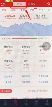 我来教你涨乐财富通中看板块的具体讲解。