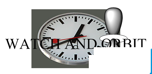 分享ChemDraw文档中更改图层排列顺序的两个方法。