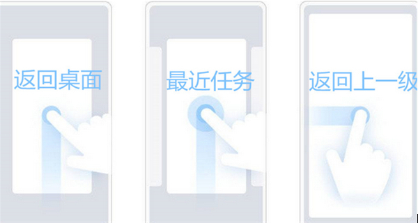 小编教你红米6pro怎么返回。