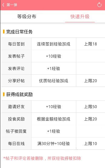 我来分享第一弹升级的步骤介绍。