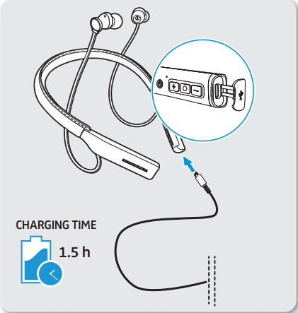 我来分享森海塞尔Momentum耳机充电的方法介绍。