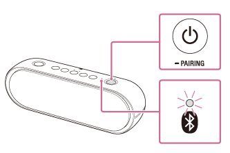 分享索尼SRS-XB20音响与电脑win7配对和连接的方法介绍。