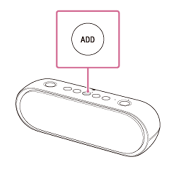 小编分享索尼SRS-XB20终止SpeakerAdd功能的方法介绍。