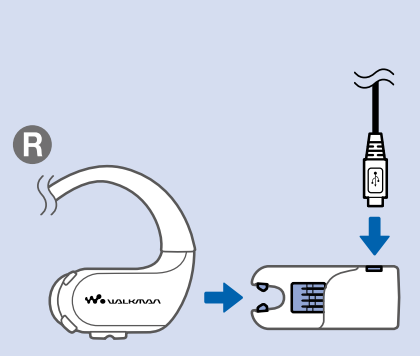 小编分享索尼NW-WS625耳机传输音乐的步骤讲解。