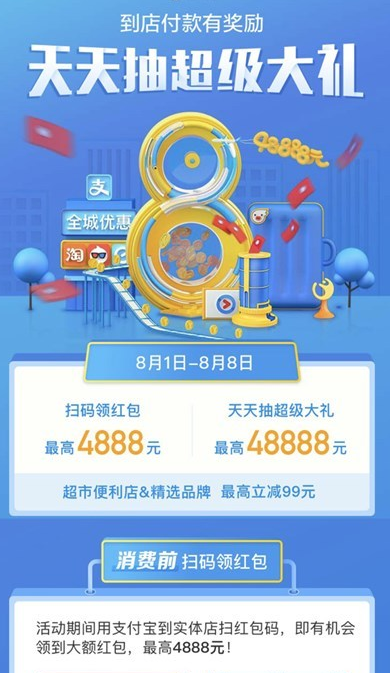 分享在支付宝中领取88城市周红包的图文介绍。