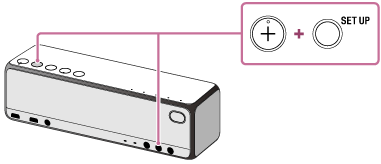 教你索尼SRS-HG10恢复出厂值设置的方法讲解。