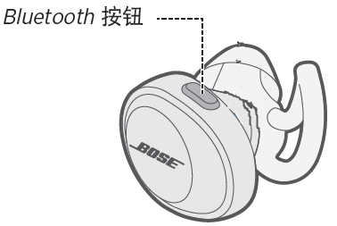 我来教你Bose soundsport free耳机清除配对信息的方法介绍。