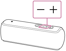 教你在索尼SRS-XB21中使用派对炫音功能的方法介绍。