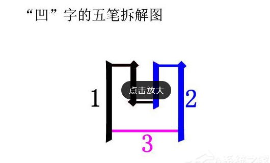 我来分享万能五笔输入法打出凹凸两字的操作步骤。