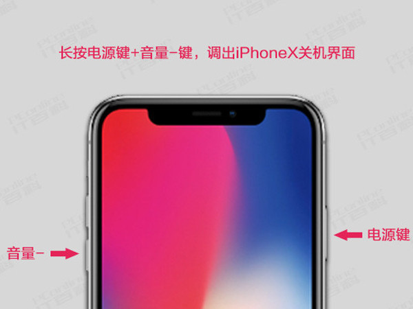 我来分享iPhone xs max进行强制关机的图文介绍。
