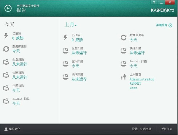 教你卡巴斯基怎么打不开。