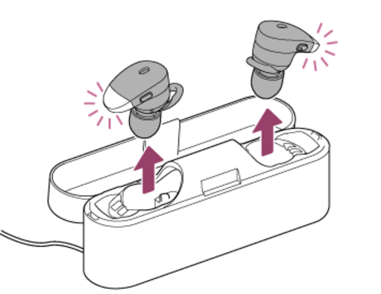 我来教你打开和关闭索尼WF-1000X耳机的方法讲解。