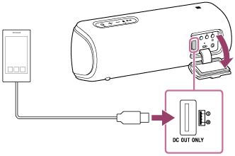 我来分享索尼SRS-XB31给手机充电的方法介绍。