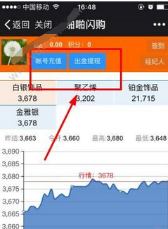分享啪啪闪购中充值的详细使用图文讲解。