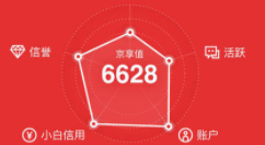 小编分享京东商城京享值的使用教程。