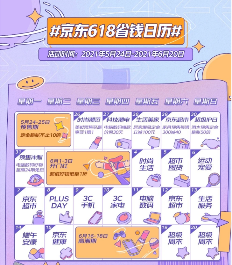 小编分享2021京东618活动时间在什么时候。