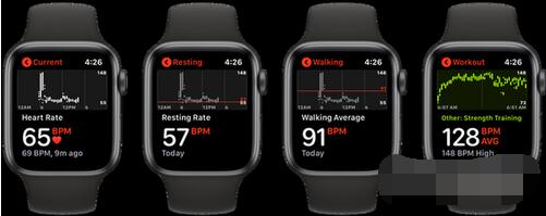 小编教你Applewatch6怎么查看心率数据。
