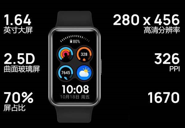 我来分享华为watchfitnew屏幕怎么样。