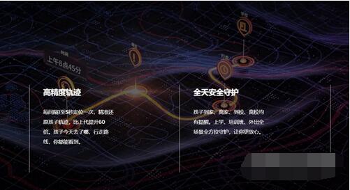 小编分享小天才电话手表关机后能不能定位到位置。