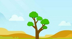 我来分享蚂蚁森林中设置能量收取的时间方法。