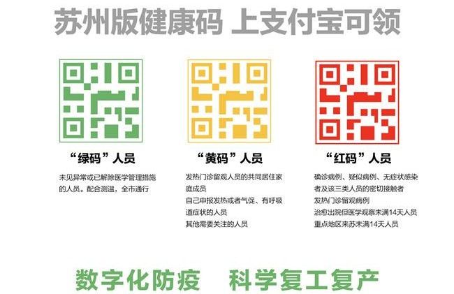 分享苏城码如何申请。