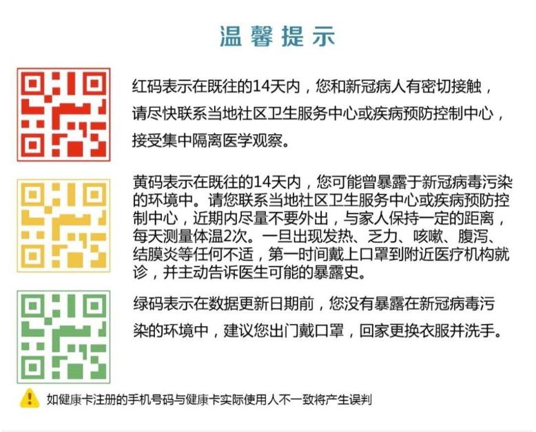 小编分享健康码颜色为什么会变。