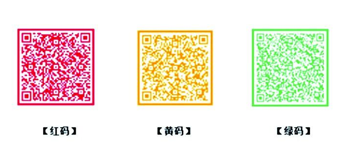 我来教你健康码颜色代表什么含义。