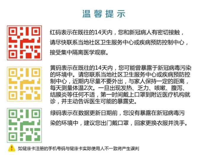教你支付宝健康码是什么颜色的。