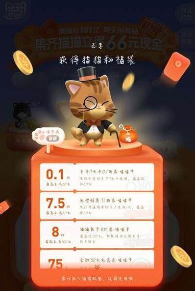 滴滴出行拿铁猫怎么获得。