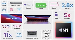 我来分享MacBook Air和Pro区别有哪些 MacBook Air和Pro区别介绍。